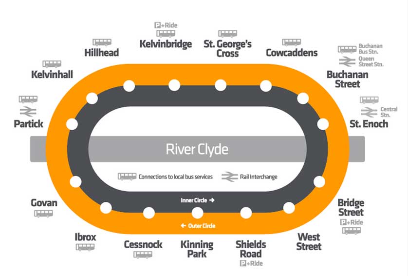 Glasgow Subway Map copyright SPT Glasgow Subway Map copyright SPT